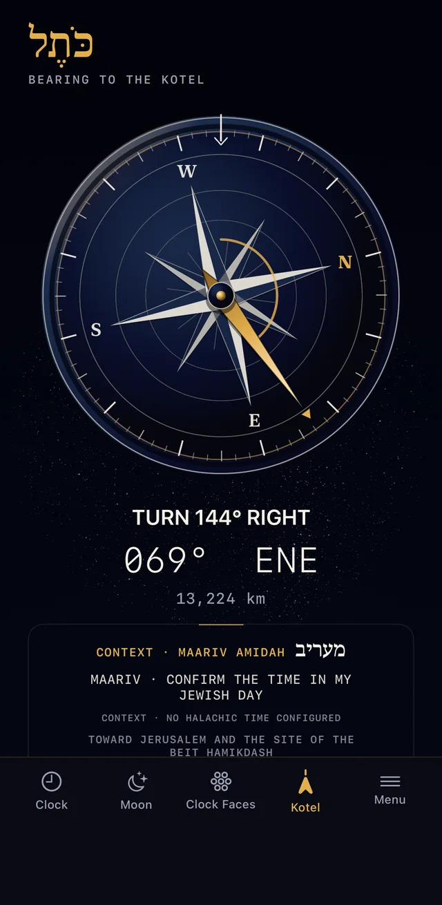 Kimá's compass to the Kotel: bearing to Jerusalem and the place of the Beit HaMikdash