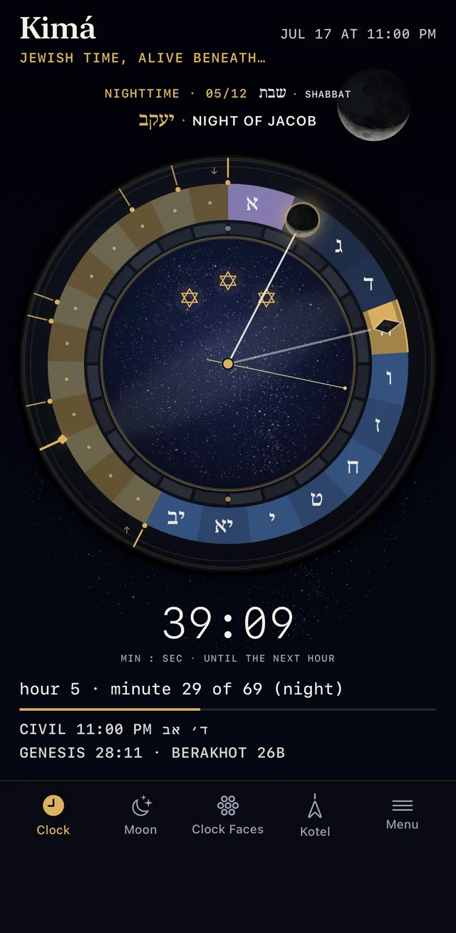 Kimá's living clock: the twelve nighttime hours around the real sky, with the moon of the Hebrew month