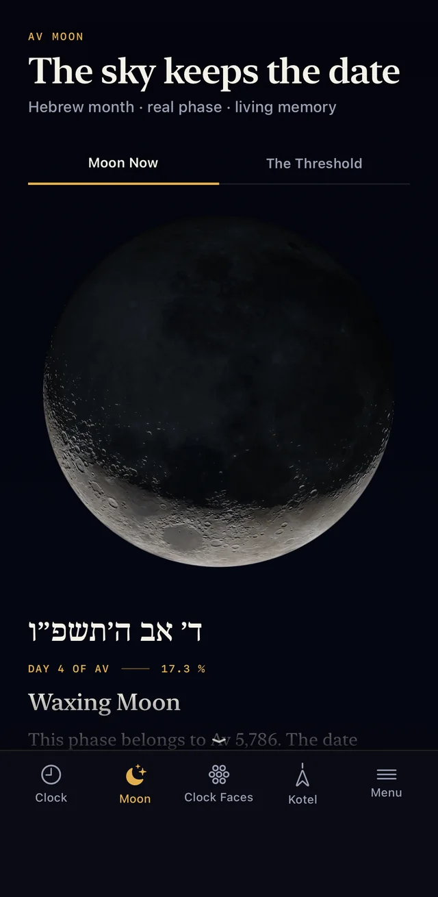 Kimá's real moon and the Threshold: phase, Hebrew month and memory from the Tanakh