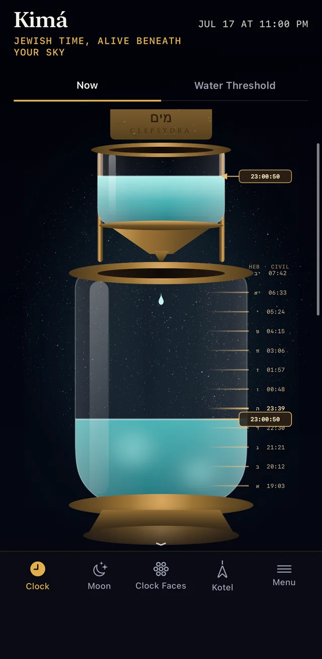 Kimá's water clock: a clepsydra inspired by Karnak, drop by drop