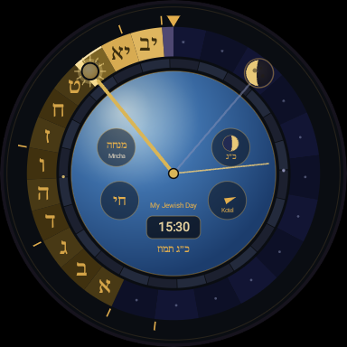 The day dial: the sun traces its arc