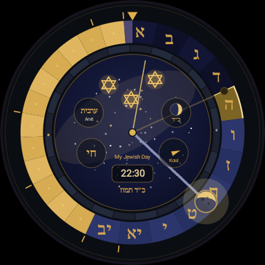Kimá's night dial: three stars and the moon of the Hebrew month