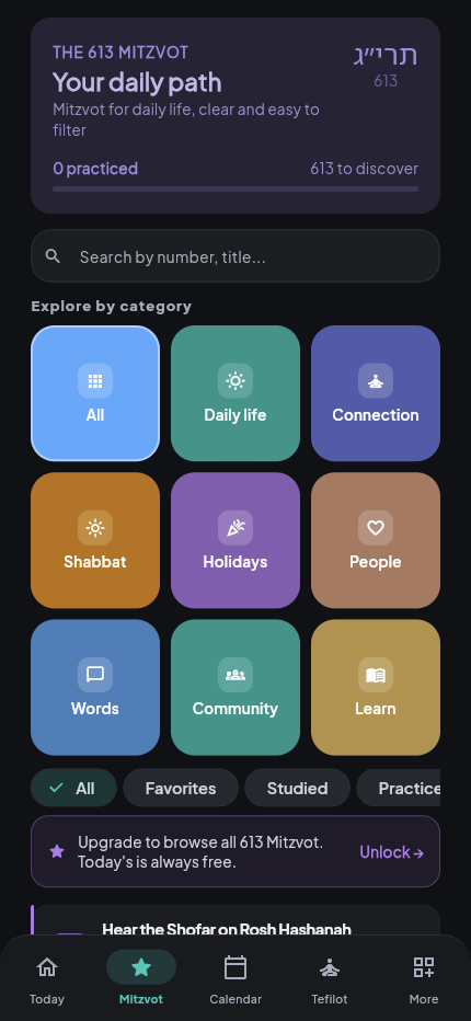 Mitzvot screen