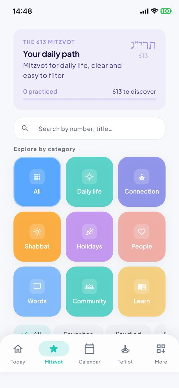 Mitzvot screen with categories
