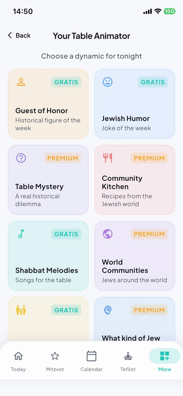 Your table host — Shabbat dynamics